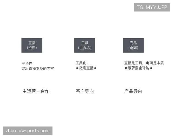 模块化设计使直播设备易于维修升级延长寿命