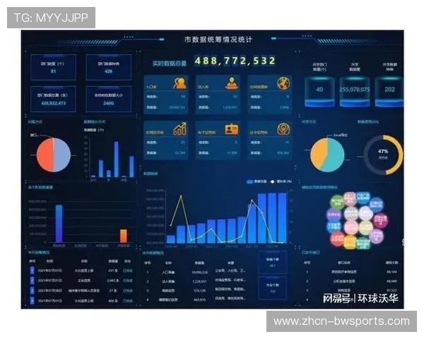 体育数据平台板块成为数字经济投资新关注领域
